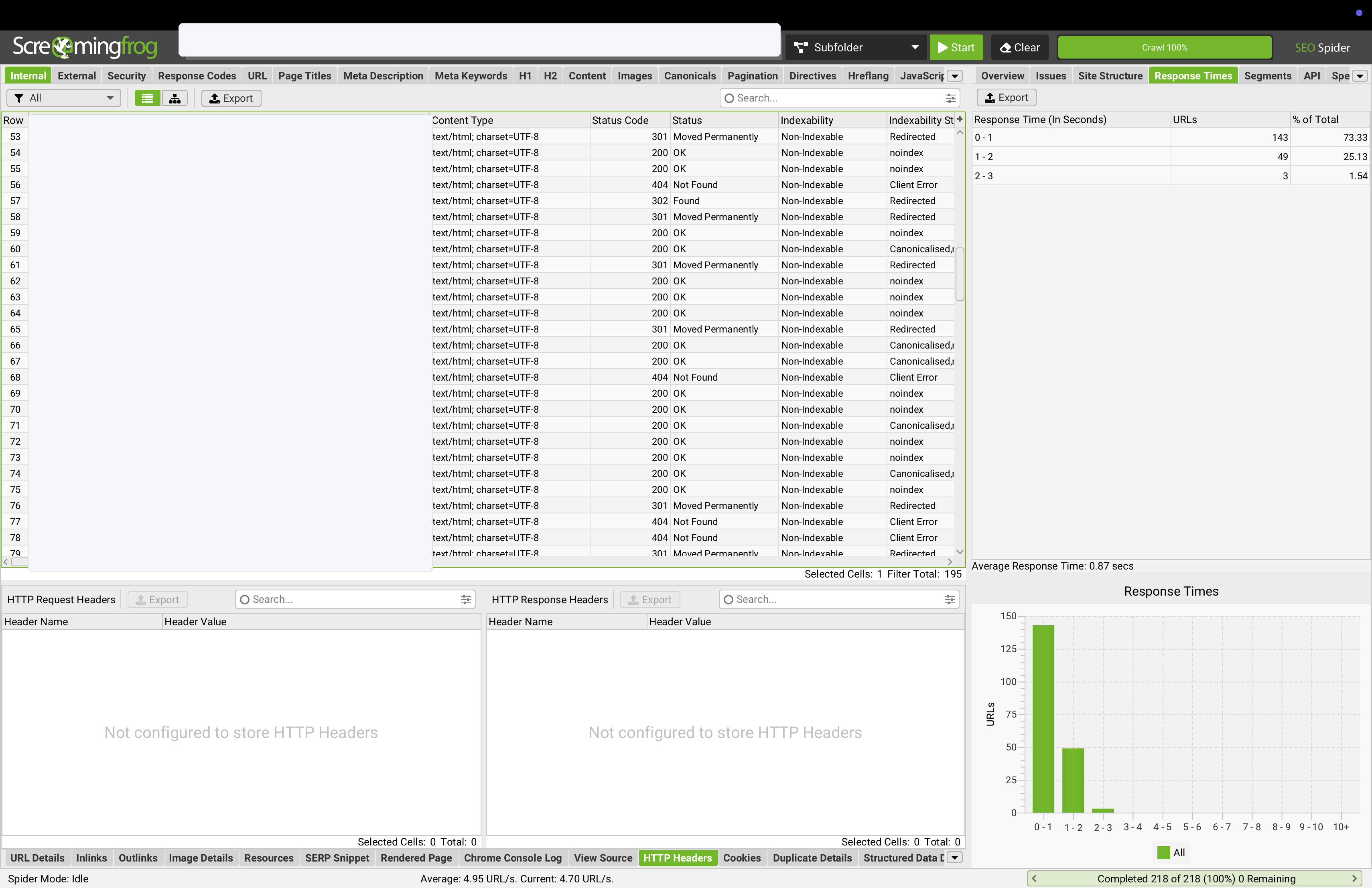 Redacted Screaming Frog crawl showing URLs, status codes, indexability, and response times