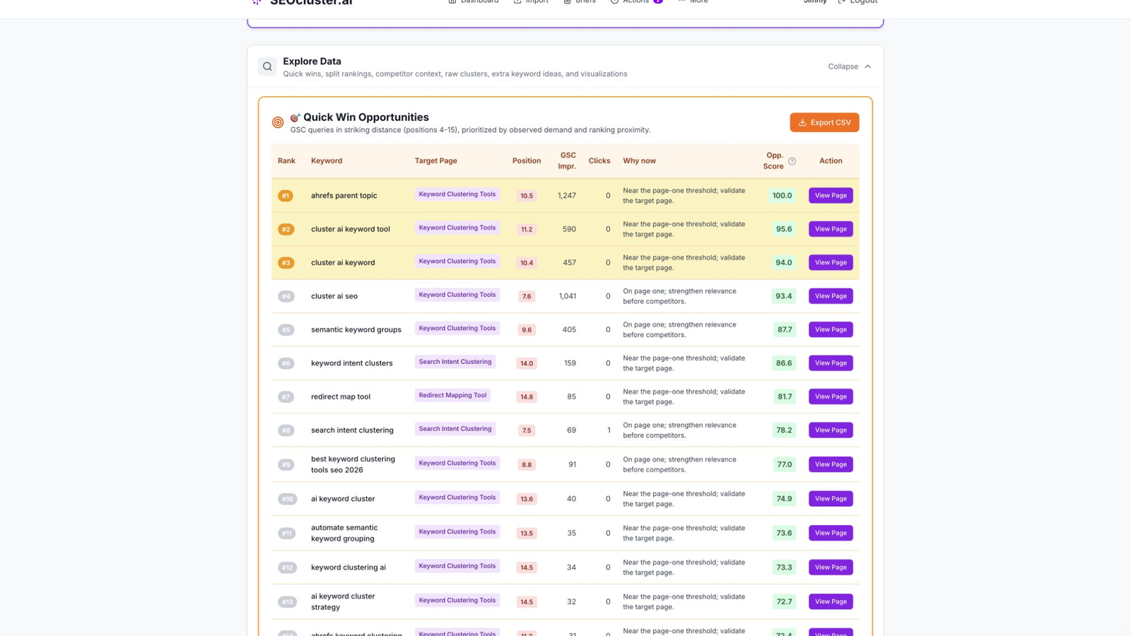 Quick win and striking distance keyword opportunities from Google Search Console data - keywords close to page one ranked by position and traffic potential