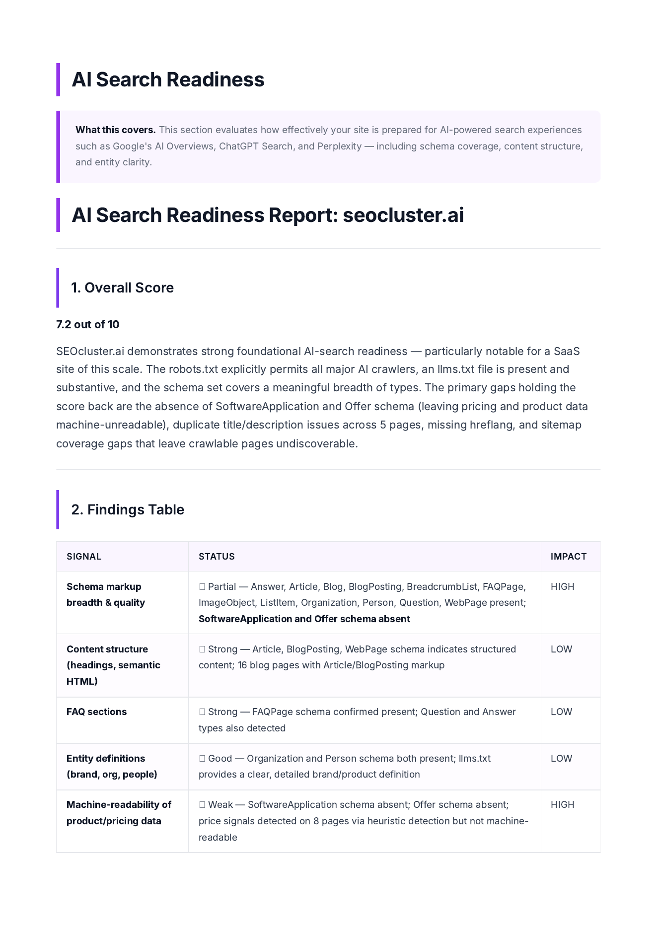 PDF AI search readiness excerpt with overall score and findings table